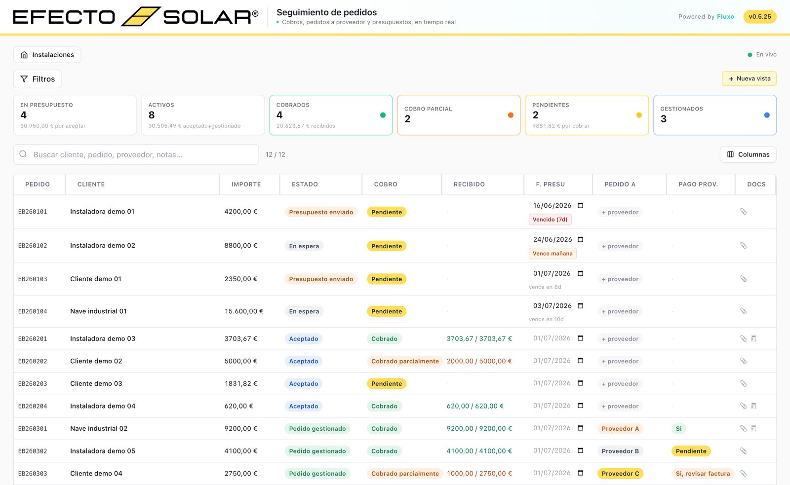 App de pedidos de Efecto Solar en modo demo: tarjetas con lo que está en presupuesto, activo, cobrado y pendiente, y la tabla de pedidos con importe, estado, cobro y proveedor.