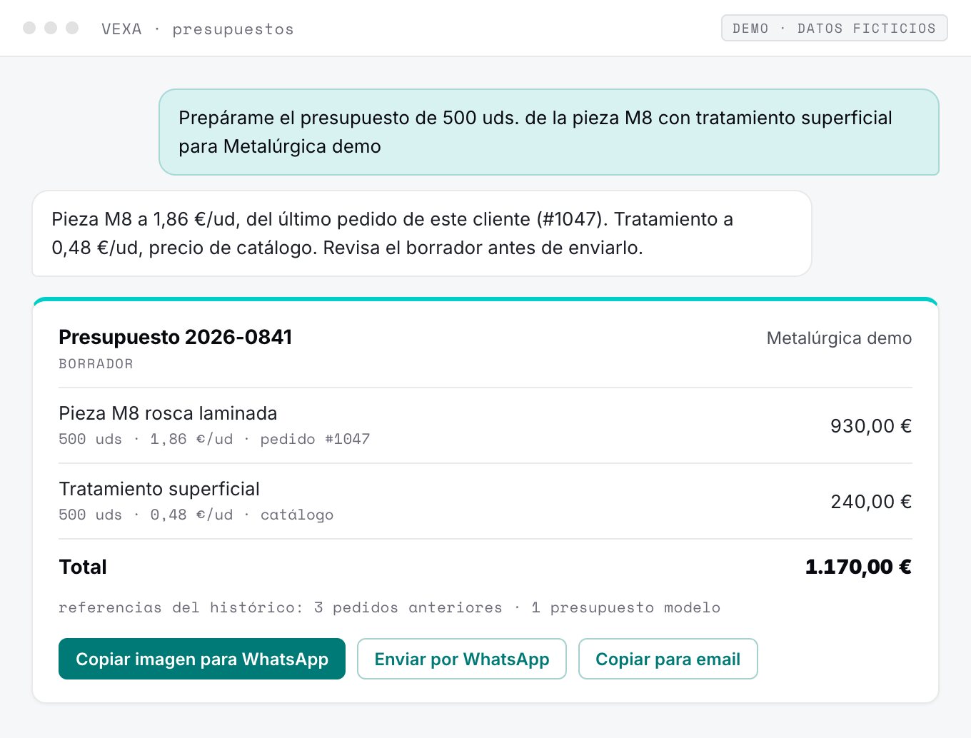 Recreación de VEXA con datos ficticios: una petición en el chat, la respuesta con el origen de cada precio y el borrador del presupuesto con sus líneas, el total y los botones para enviarlo por WhatsApp o email.