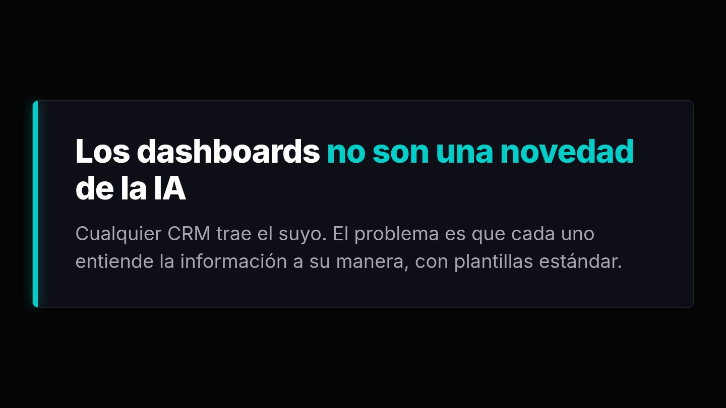 Tarjeta de texto sobre fondo oscuro con el titular «Los dashboards no son una novedad de la IA» y debajo la frase: cualquier CRM trae el suyo, el problema es que cada uno entiende la información a su manera, con plantillas estándar.