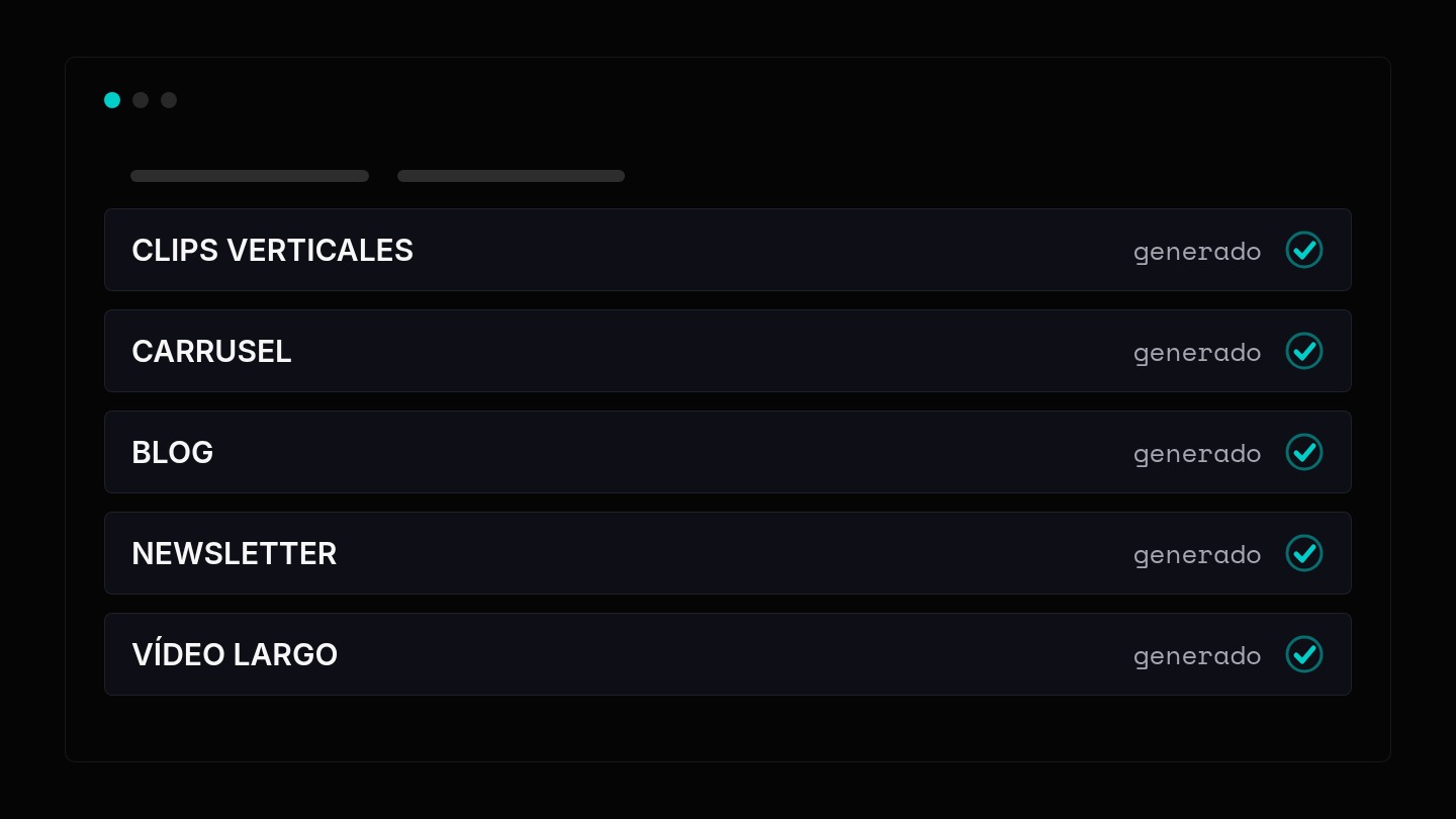 Lista de cinco piezas de una campaña, cada una marcada como generada con un check cian: clips verticales, carrusel, blog, newsletter y vídeo largo